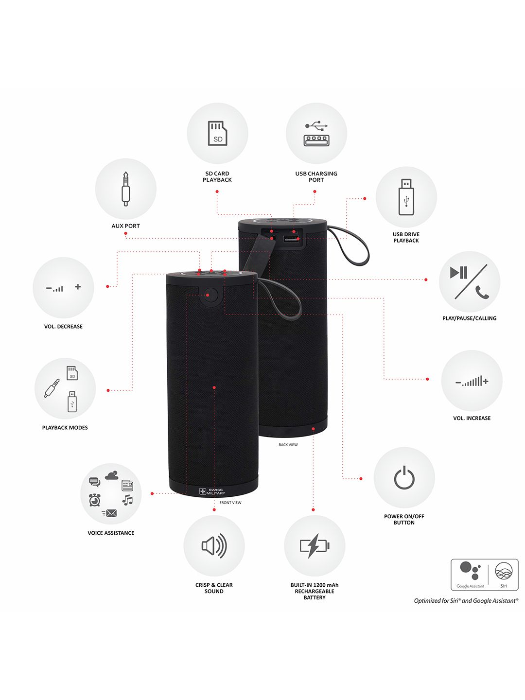 Buy SWISS MILITARY Black Voice Assistant Wireless Speaker TZ01