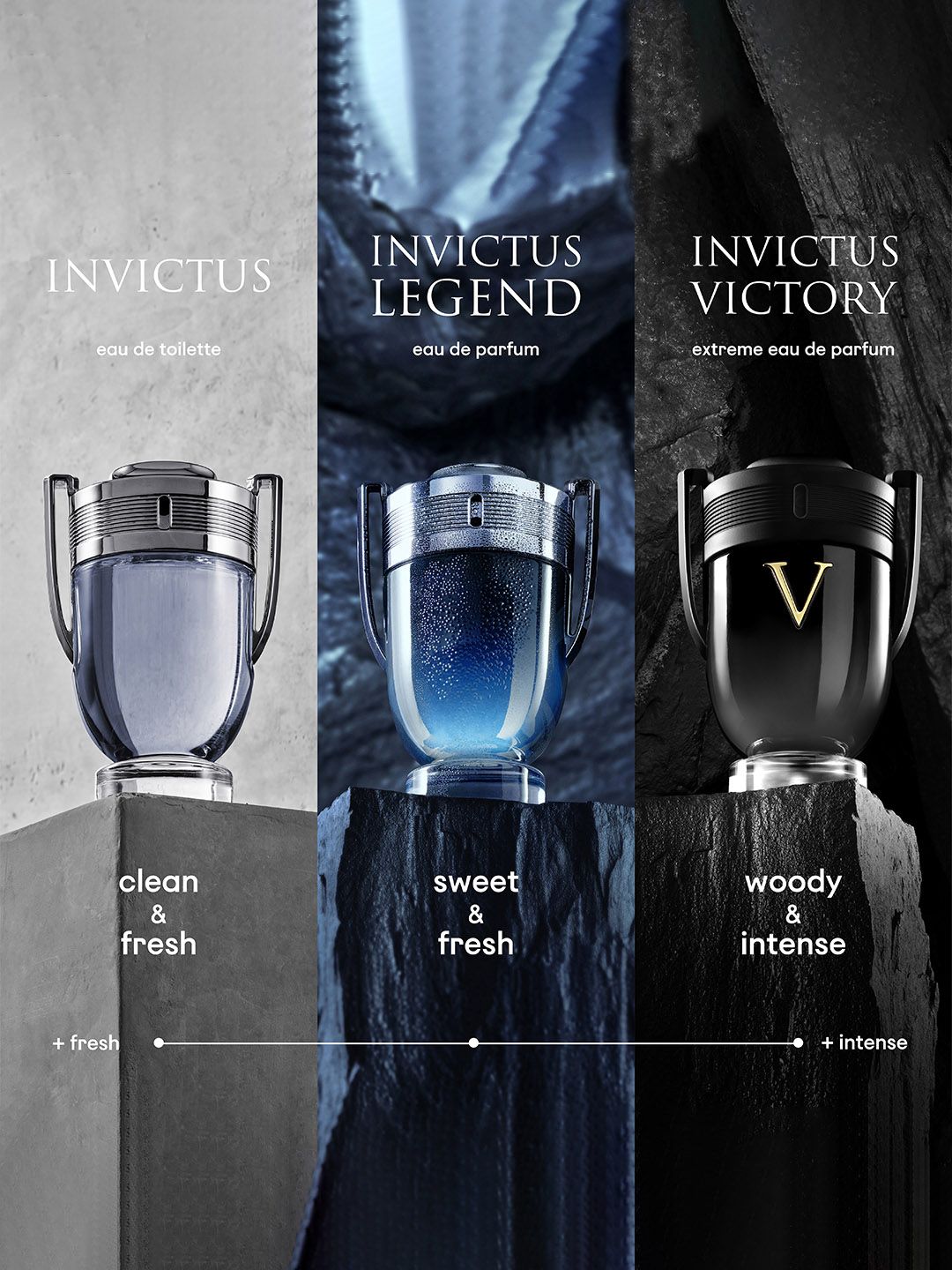 Buy Paco Rabanne Men Invictus Legend Eau de Parfum 50ml - Perfume