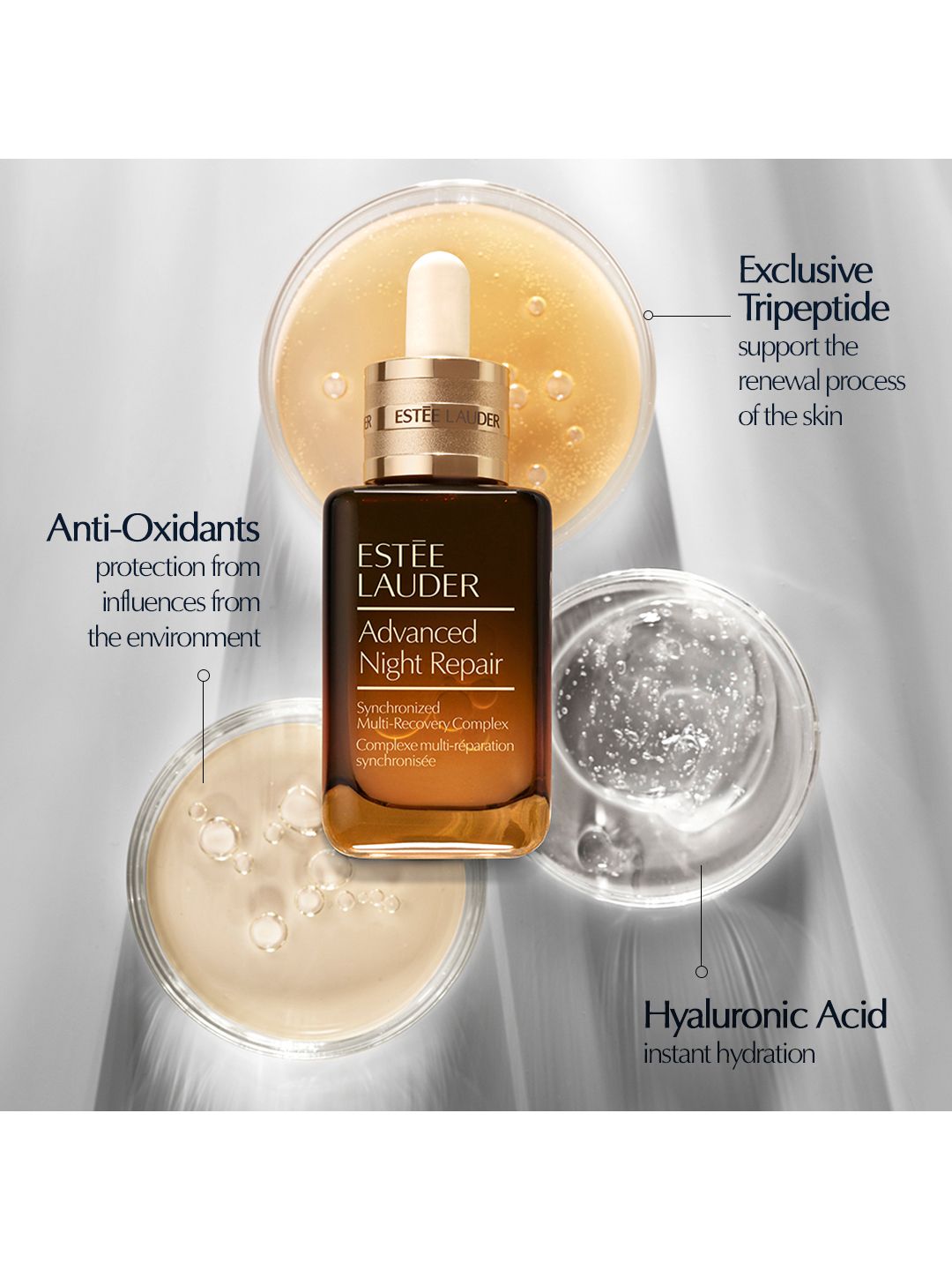 Buy Estee Lauder Advanced Night Repair Synchronized Multi-Recovery