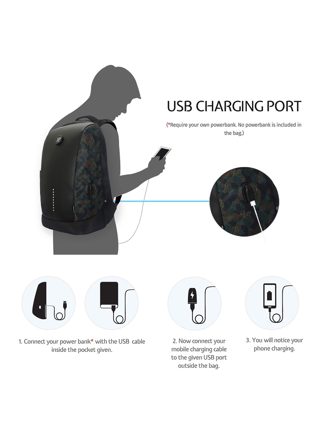 battery bank laptop backpacks anti theft Anti-Theft with RFID Blocking, Airline Approved Travel Carry  narwey Adjustable shoulder straps relieve the stress on shoulder BOPAI Anti-Theft 17 inch Laptop