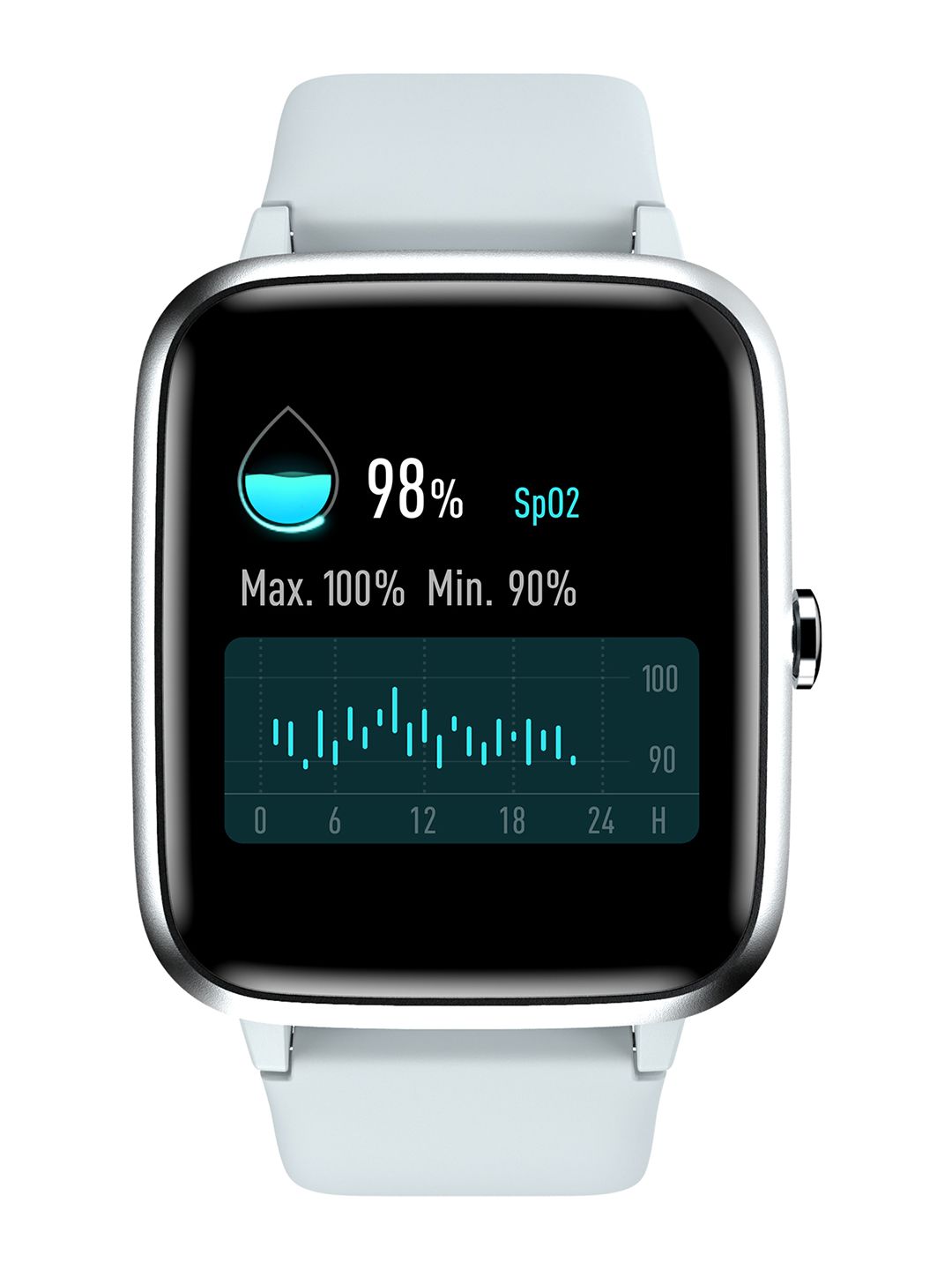Noise ColoFit Pro 2 Oxy Smartwatch - Mist Grey Price in India