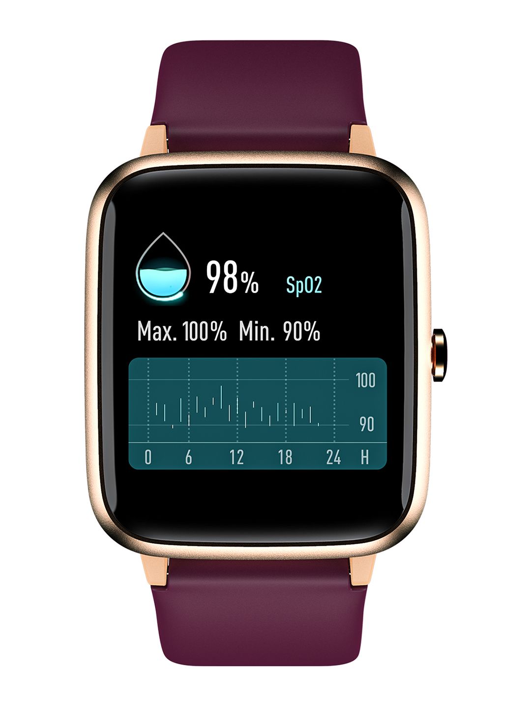 NOISE Deep Wine ColoFit Pro 2 Oxy Smartwatch Price in India