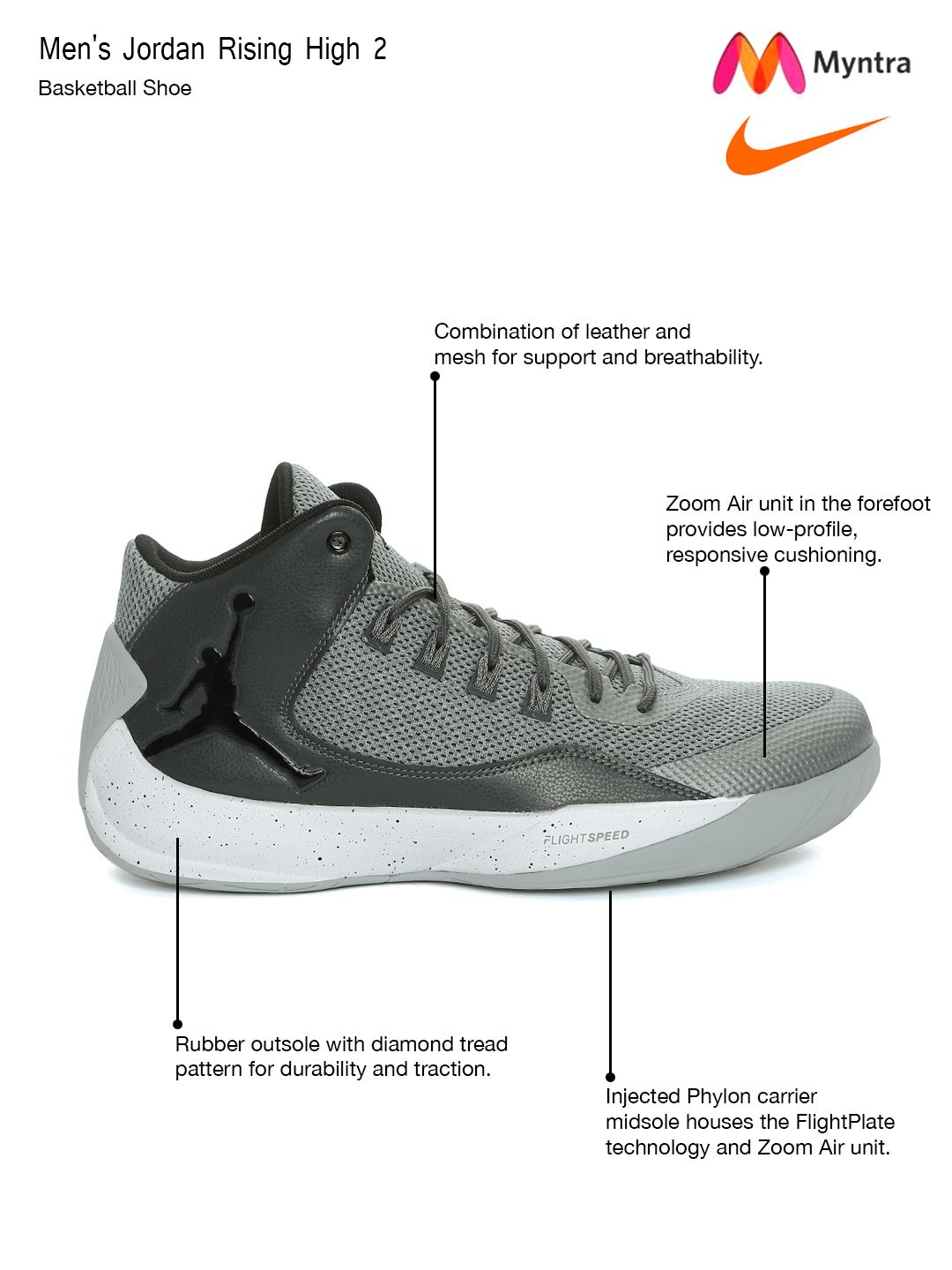 Buy Nike Men Grey Jordan Rising High 2 Basketball Shoes - Sports