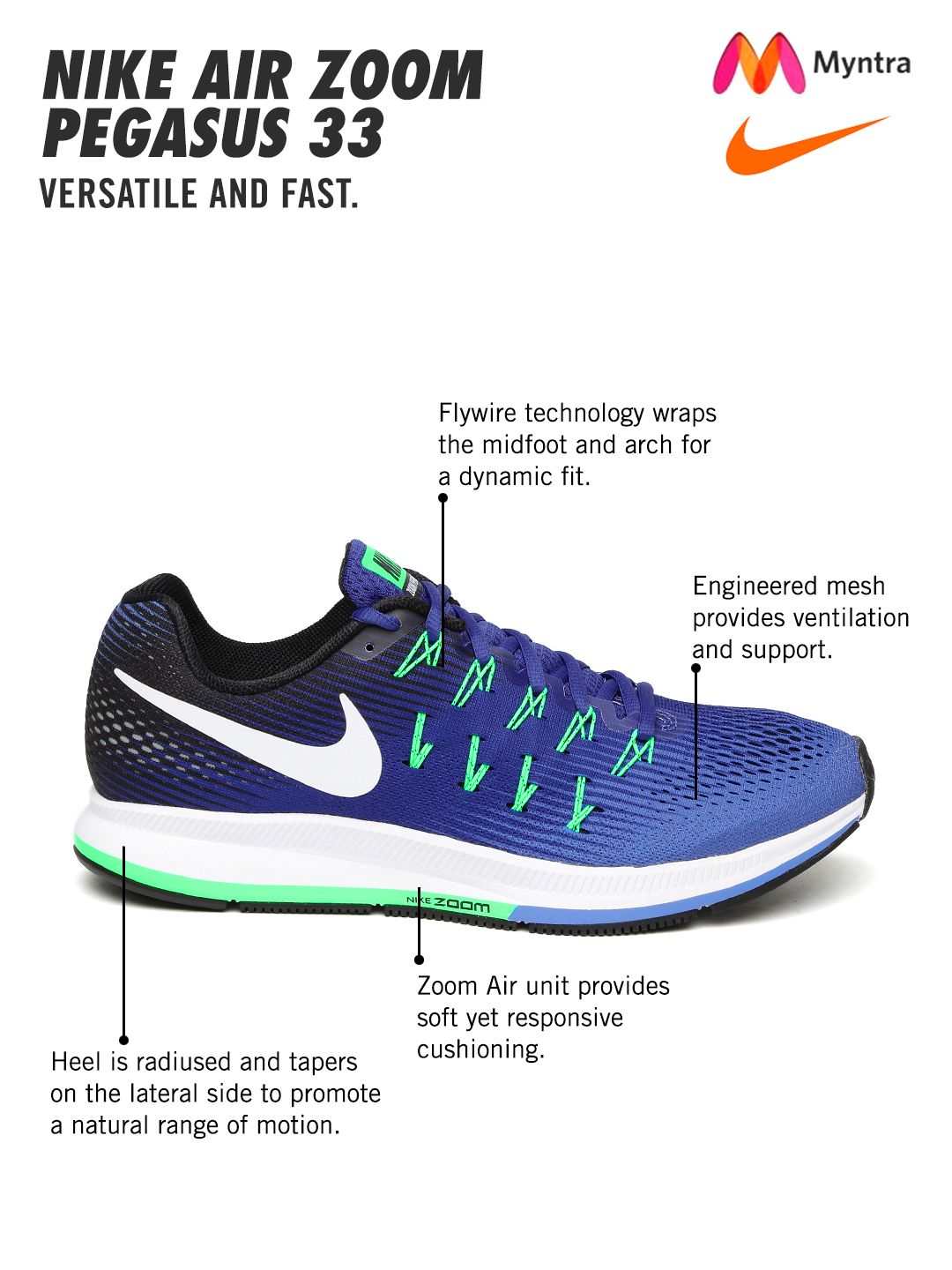 nike run fast zoom pegasus 33