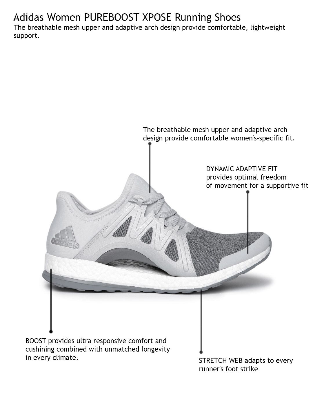 Buy ADIDAS Women Grey Pureboost Xpose Running Shoes - Sports Shoes for Women  1731493 | Myntra