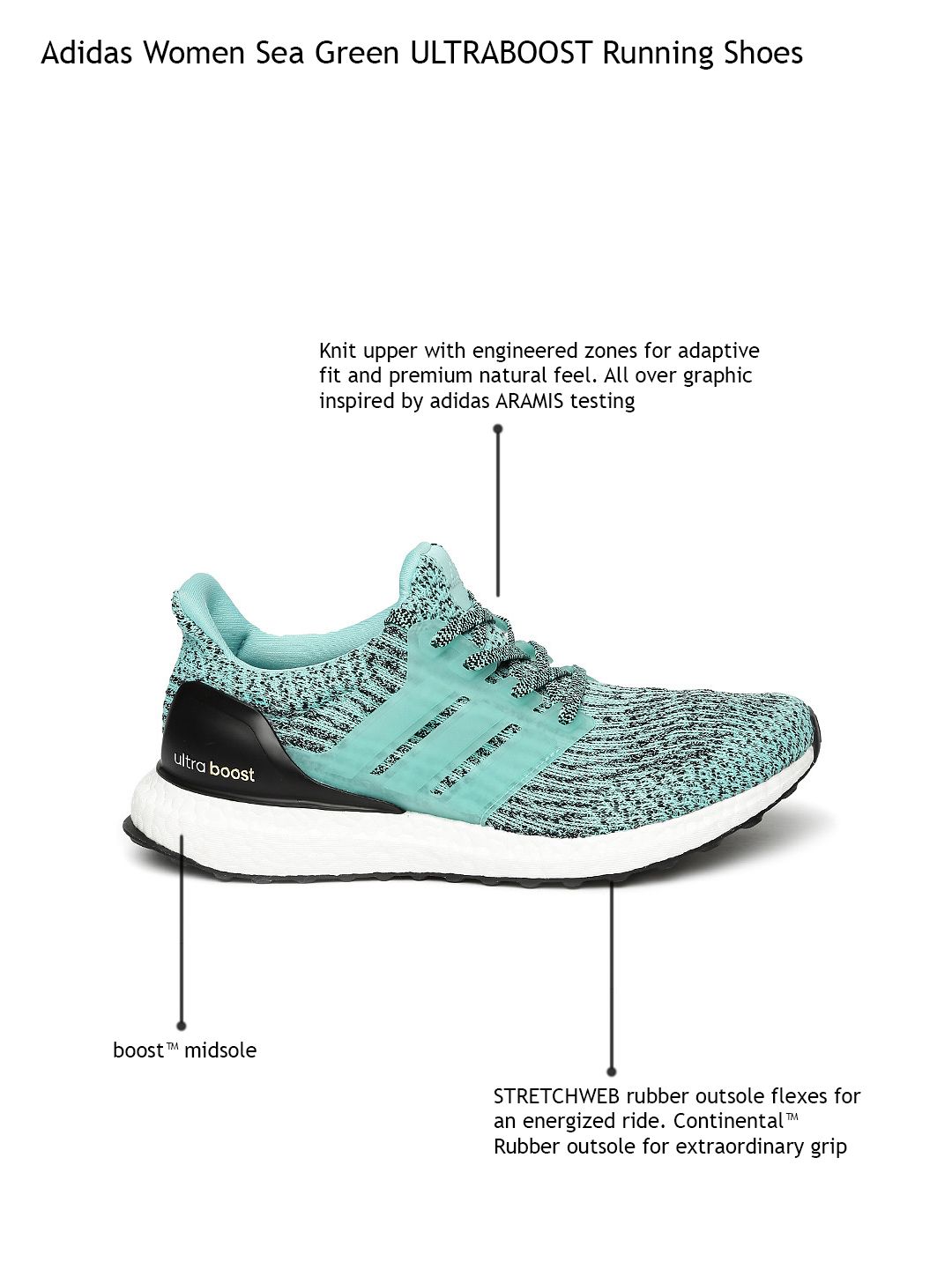 adidas gazelle silver green womens Adidas Womens UltraBoost 19 Teal F35285 – Sneaker Junkies main image 1