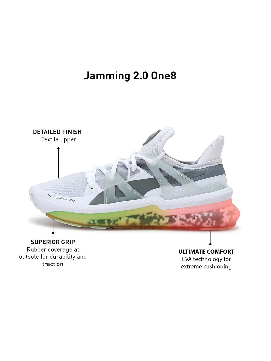 Buy Puma Men White Textile Jamming 2.0 One8 Training or Gym Shoes