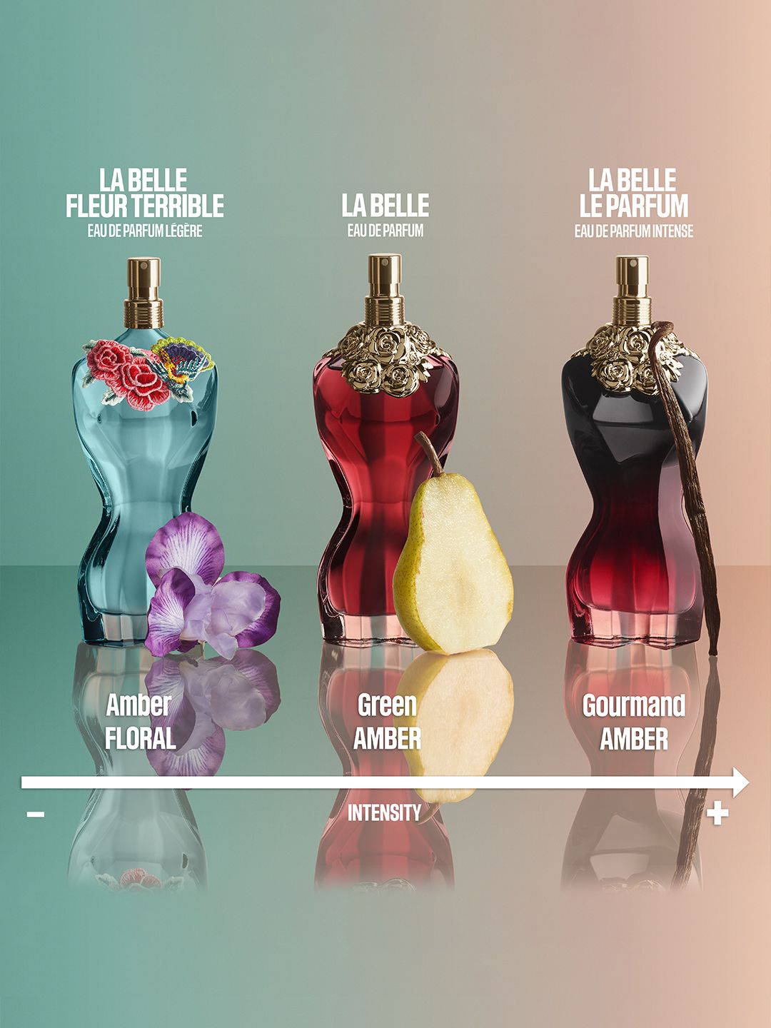Buy Jean Paul Gaultier La Belle Fleur Terrible Eau De Parfum - 100