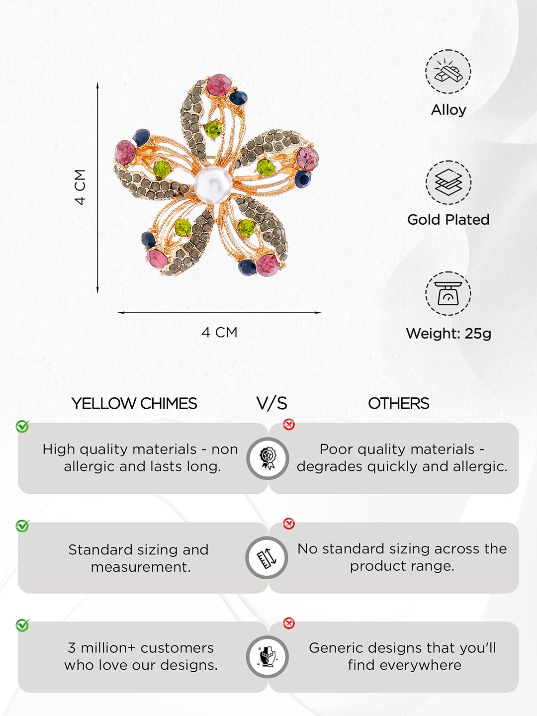 Buy Yellow Chimes Multicolor Crystal Floral Shaped Brooch Pin