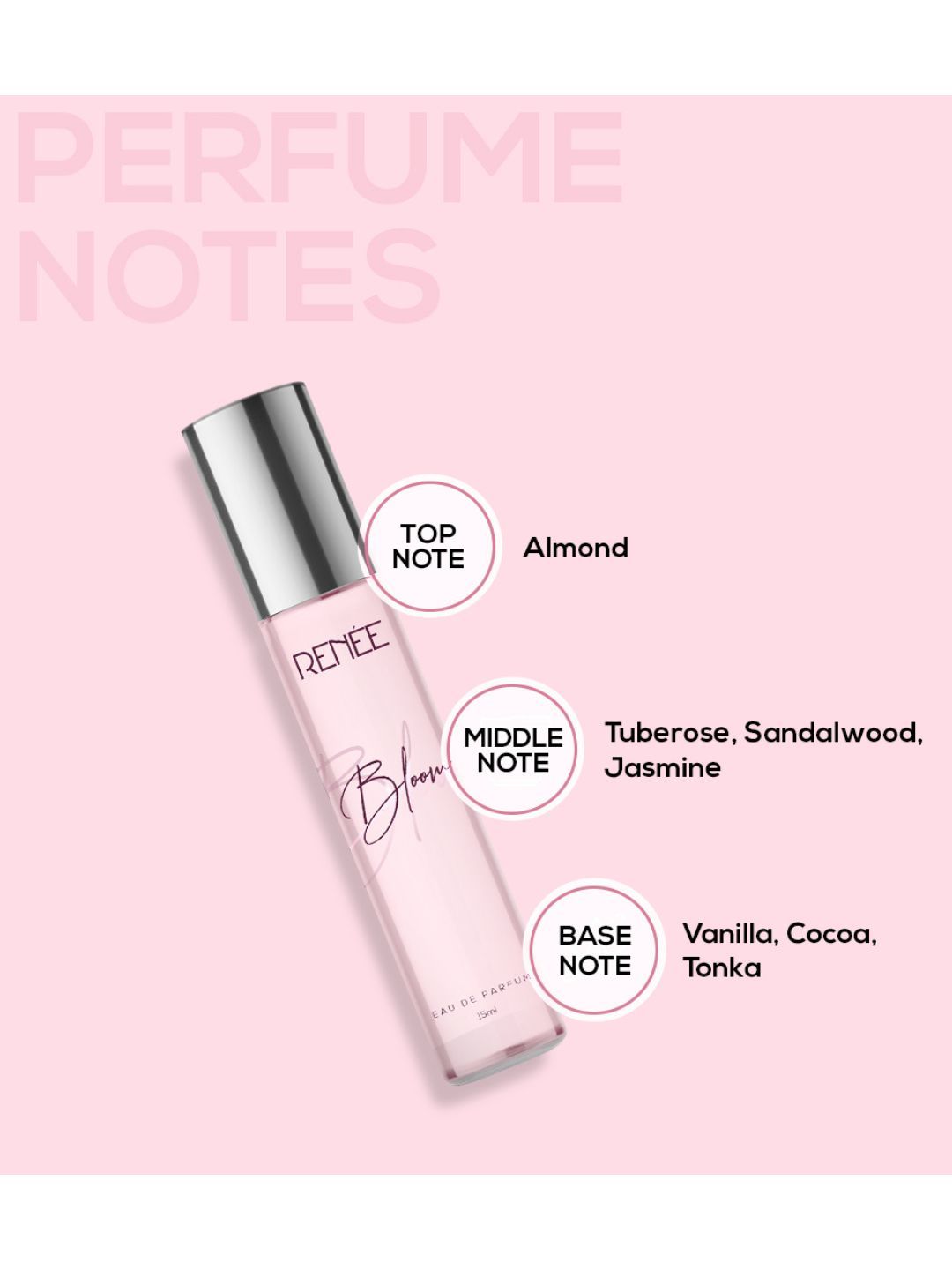 Buy Renee Women Long-Lasting Bloom Eau De Parfum - 15 ml - Perfume