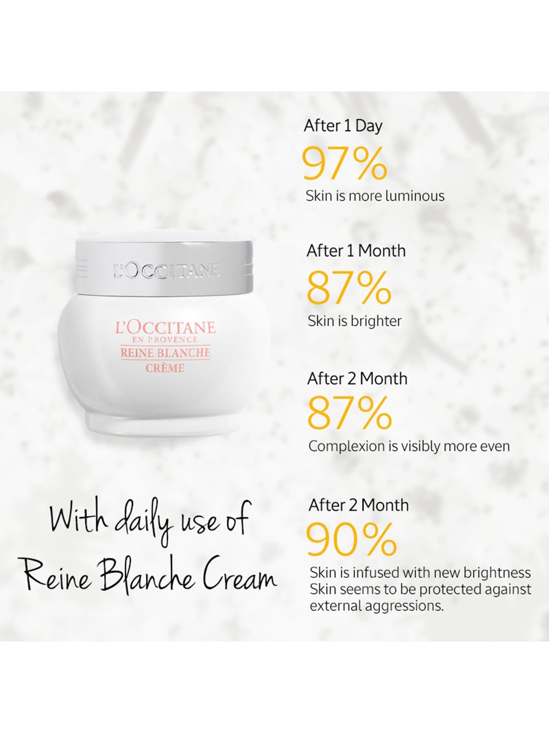 L'Occitane REINE BLANCHE 美白クリーム 50ml 2個 38CV050A24.png?sw=880&sh=1110&