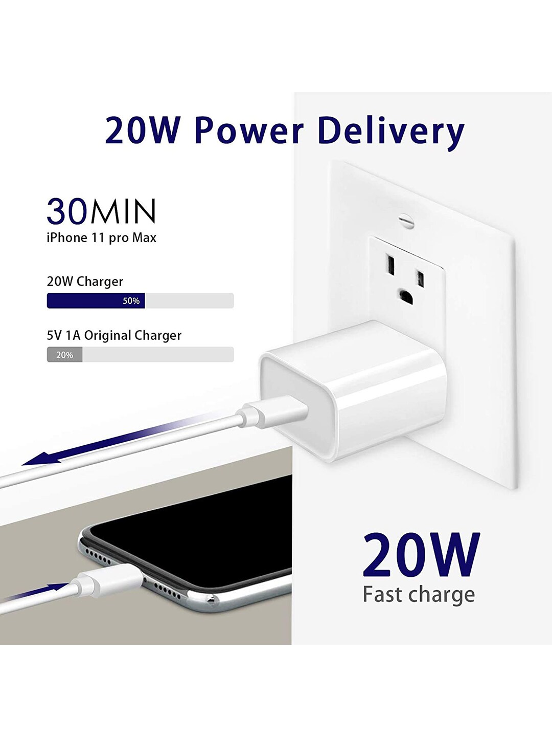 EYNK White Mobile Charging Adapter Accessories Price in India