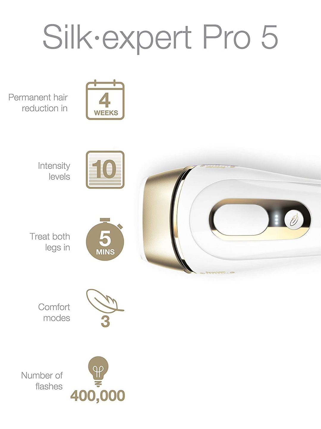 Buy Braun Silk Expert Pro 5 PL5137 IPL Hair Removal System with