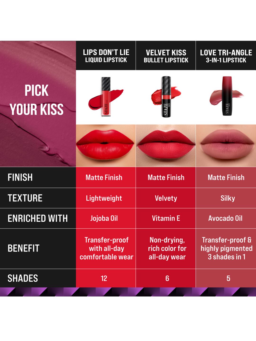 Buy STAZE 9to9 Love Tri-Angle 3 in 1 Transferproof Lipstick 3.8 g