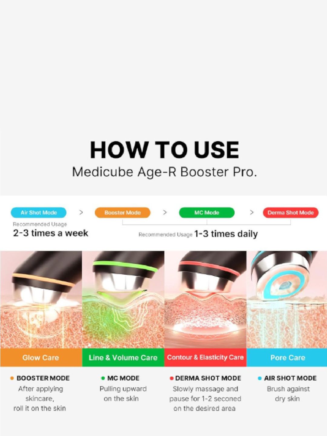 Buy Medicube Korean Age R Booster Pro Mini- Black - Cleansing