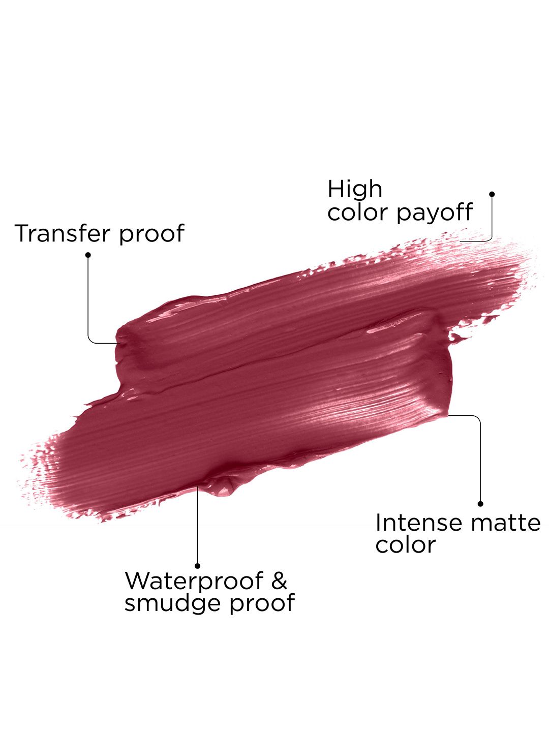 Buy ZM Zayn & Myza Transfer Proof Long Lasting Power Matte Lip