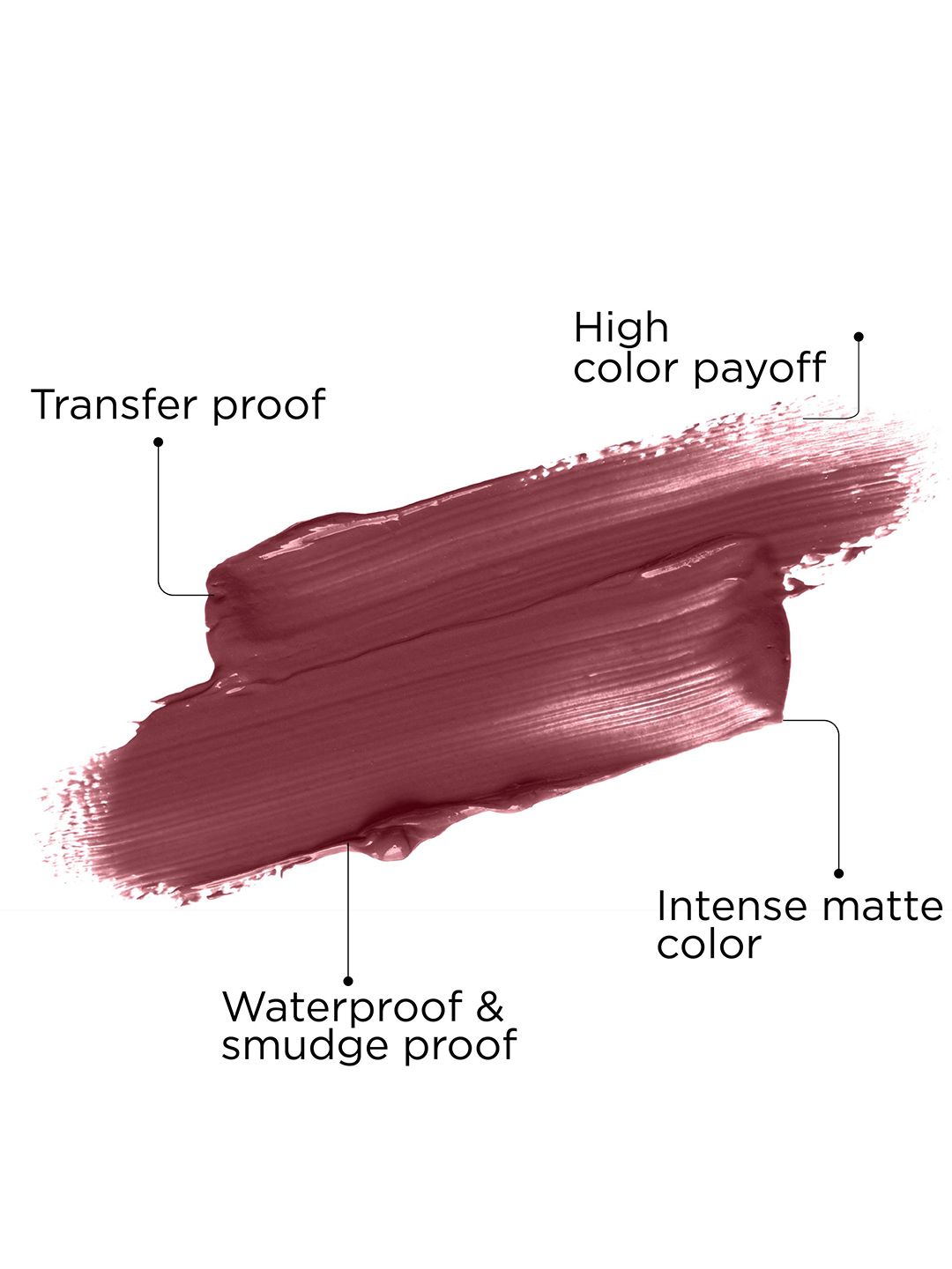 Buy ZM Zayn & Myza Transfer Proof Long Lasting Power Matte Lip
