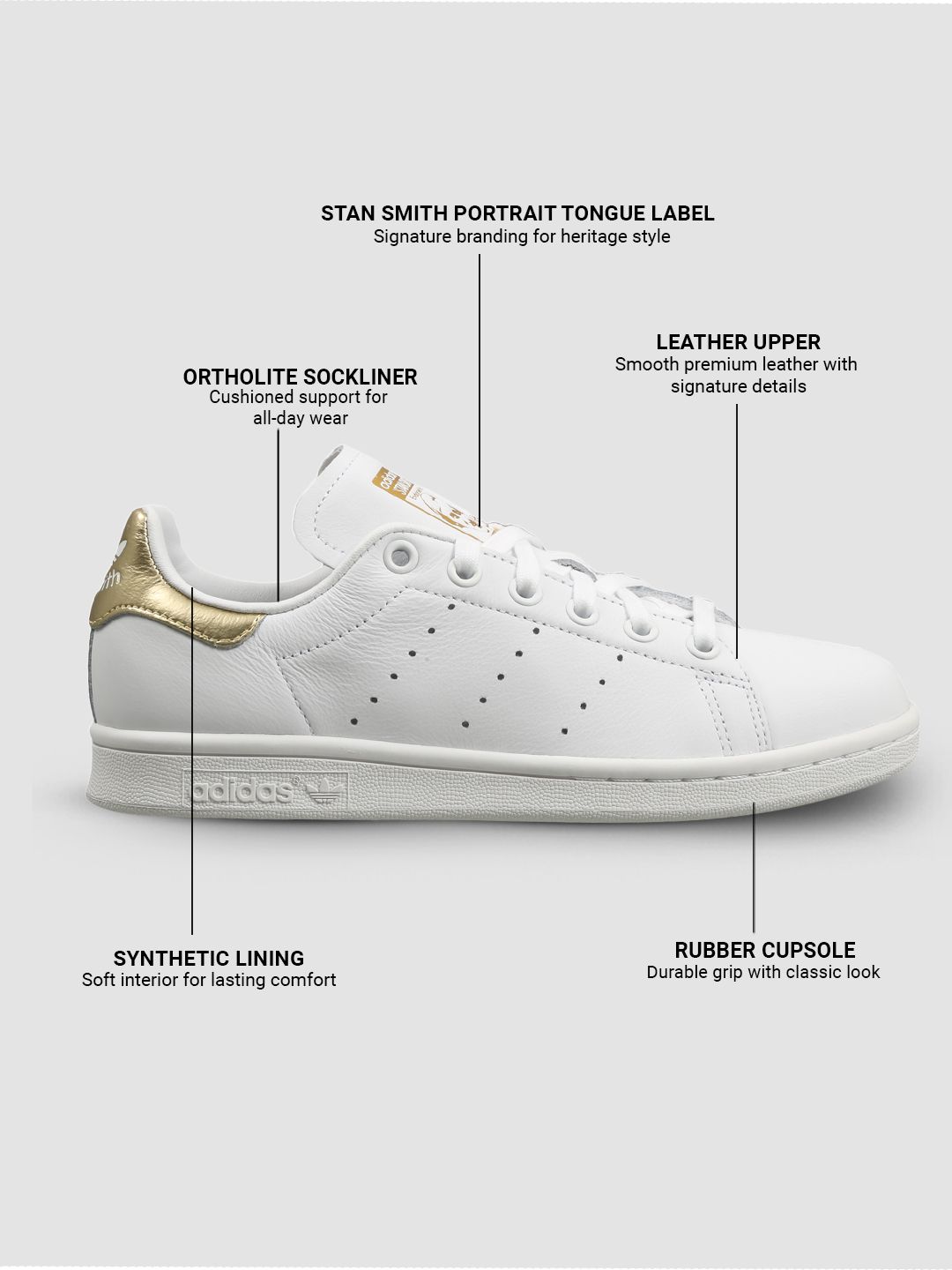 Buy ADIDAS Originals Women Stan Smith Sneakers - Casual Shoes for