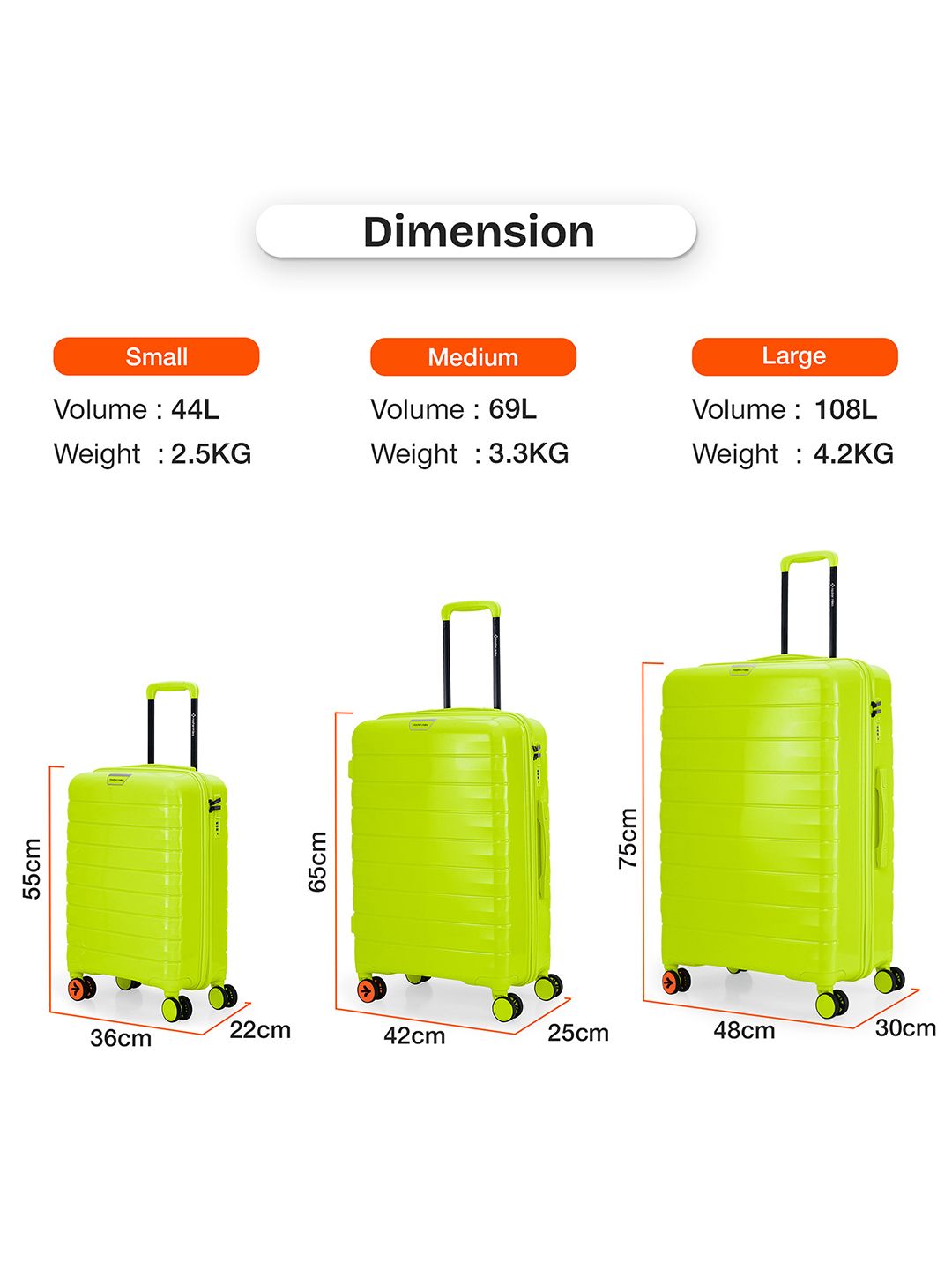 Buy Nasher Miles Vienna Polypropylene Set of 3 S/M/L Green Trolley