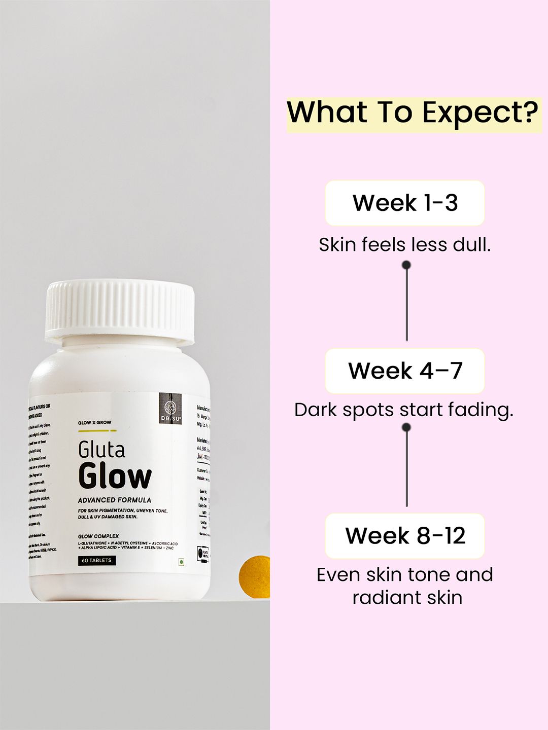 gluta glow glutathione side effects What Is a Push? Chicnutrix Glow Glutathione Tablets for