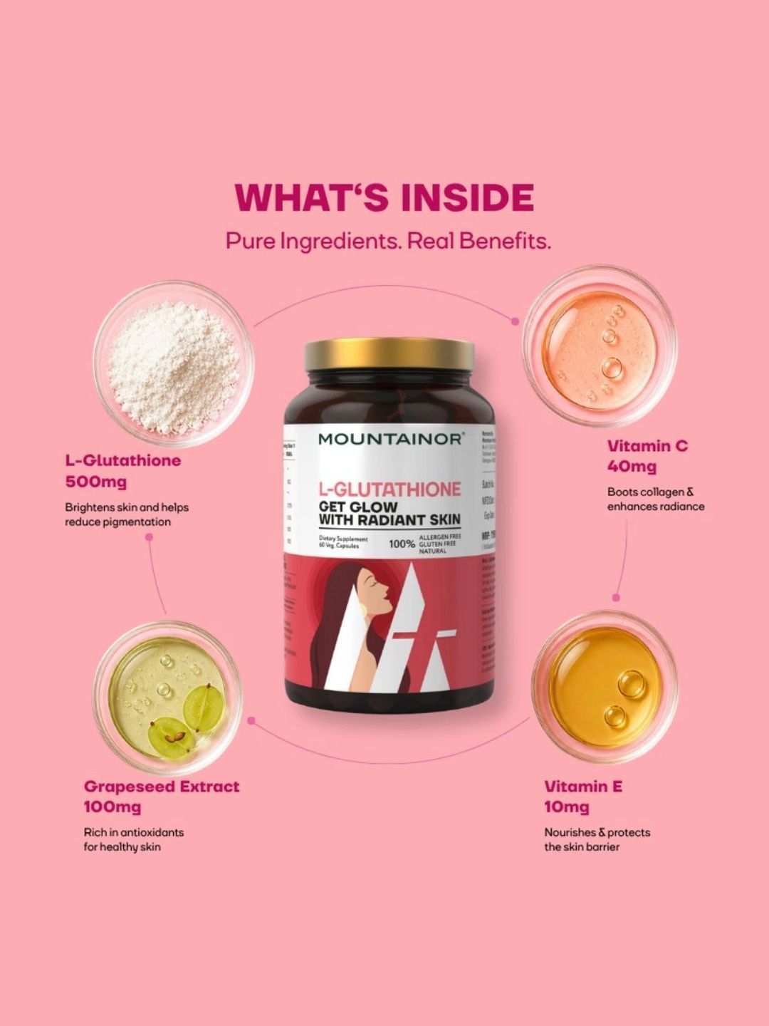 mountainor natural l glutathione L- Capsules For Bright & Glowing Skin 1000Mg Peptide Injections: the Latest Chronic_Obstructive_Pulmonary_Disease_COPD_FMI Size:1000 cap