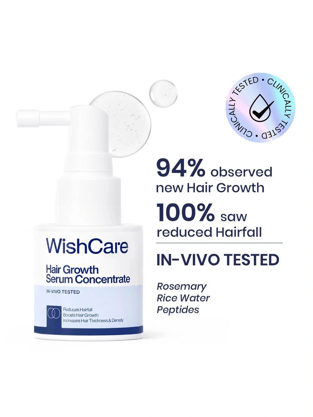 WishCare Hair Growth Serum - 20ml