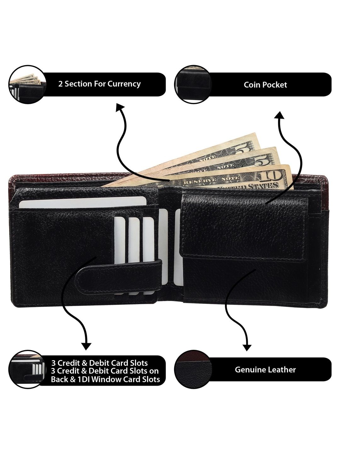 Minoor Men Colourblocked Leather Two Fold Wallet