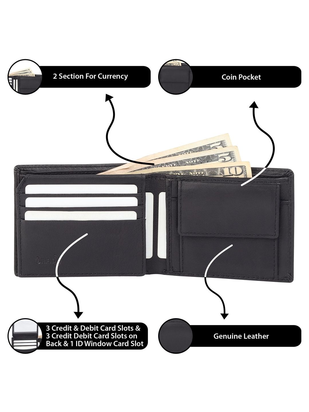 Minoor Men Leather Two Fold Wallet