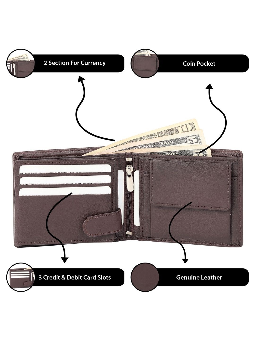Minoor Men Leather Two Fold Wallet