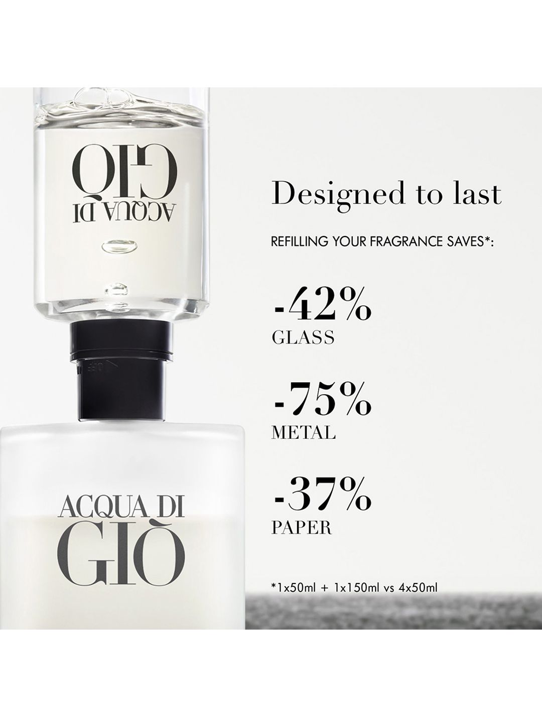 Buy Giorgio Armani Men Acqua Di Gio Long-Lasting Eau De Toilette