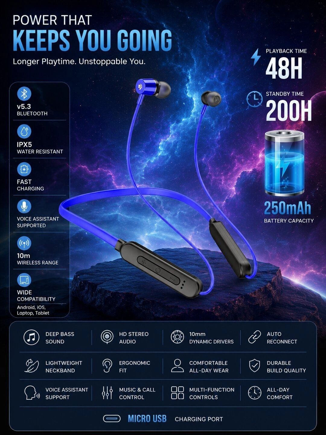 zusix Elite Plus With Upto 40 Hrs Playtime Bluetooth 5.3 In-Ear Wireless Neckband