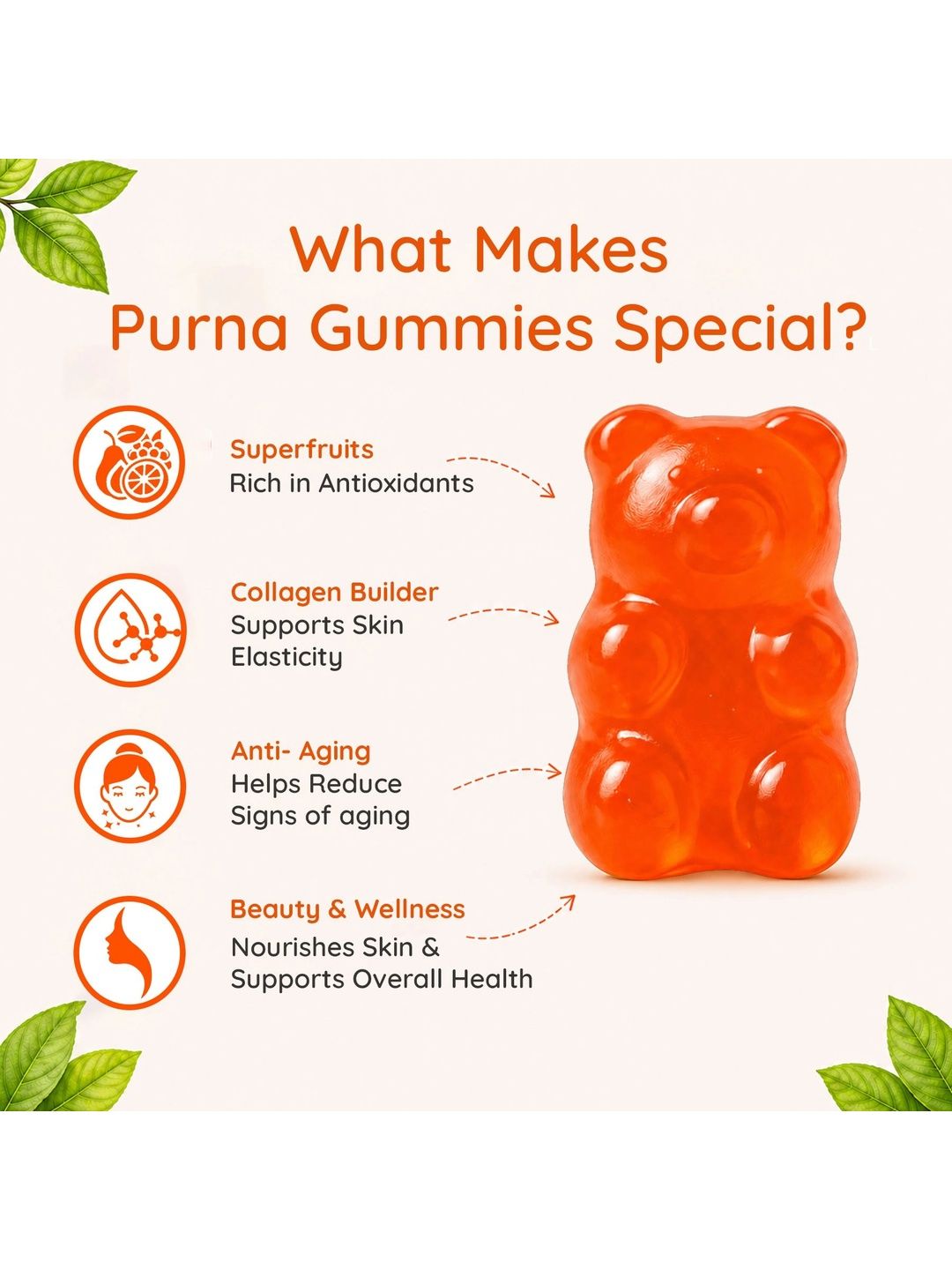 Buy Purna Gummies Youthful You Dietary Supplement Superfruits Collagen Gummies - 30 Pcs - Skin Supplements for Unisex 24385804