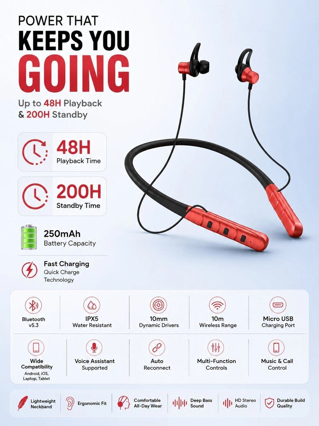 zusix Bravo 120 With Upto 40 Hrs Playtime In-Ear Wireless Neckband