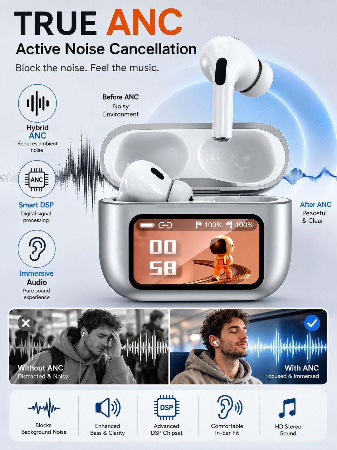 zusix Silver Earbuds with Dual ENC & Digital Display
