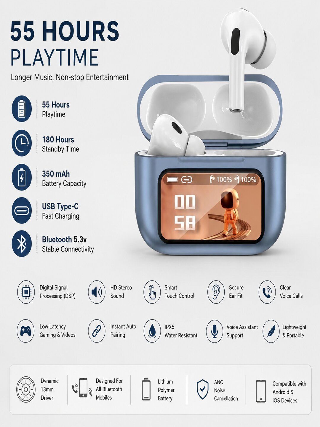 Zusix Touch Fusion Earbuds Smart Case with Touch Display 30H Playtime