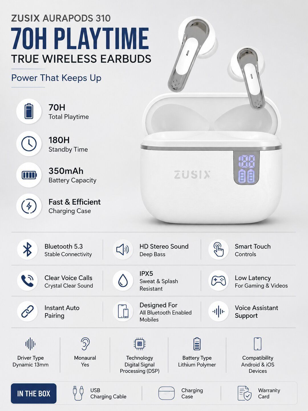 zusix AuraPods 310 Truly Wireless Earbuds with 70H Playtime- Deep Bass & Digital Display