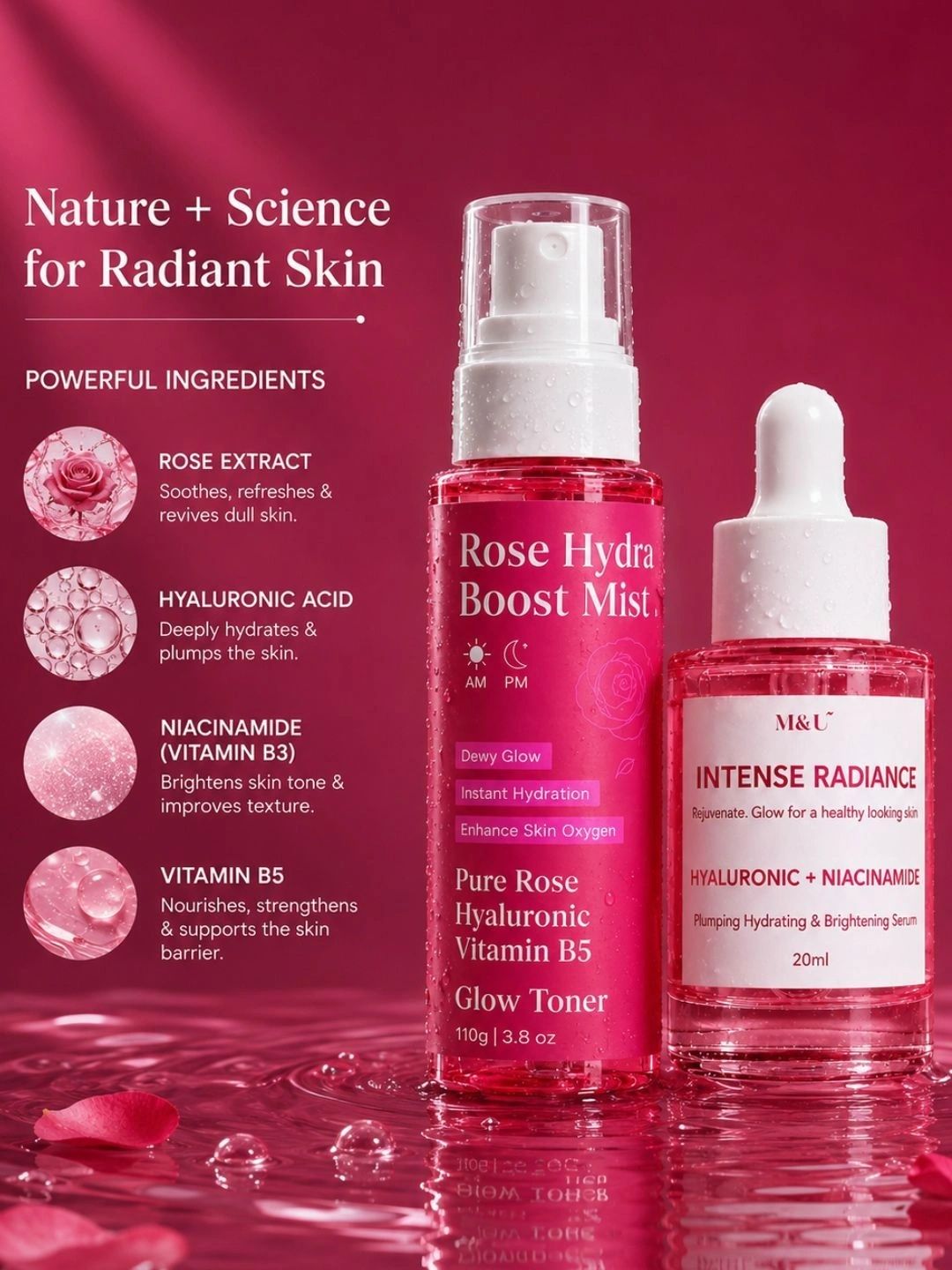 Buy M&U Set Of 2 Niacinamide & Hyaluronic Serum 20 ml With Face