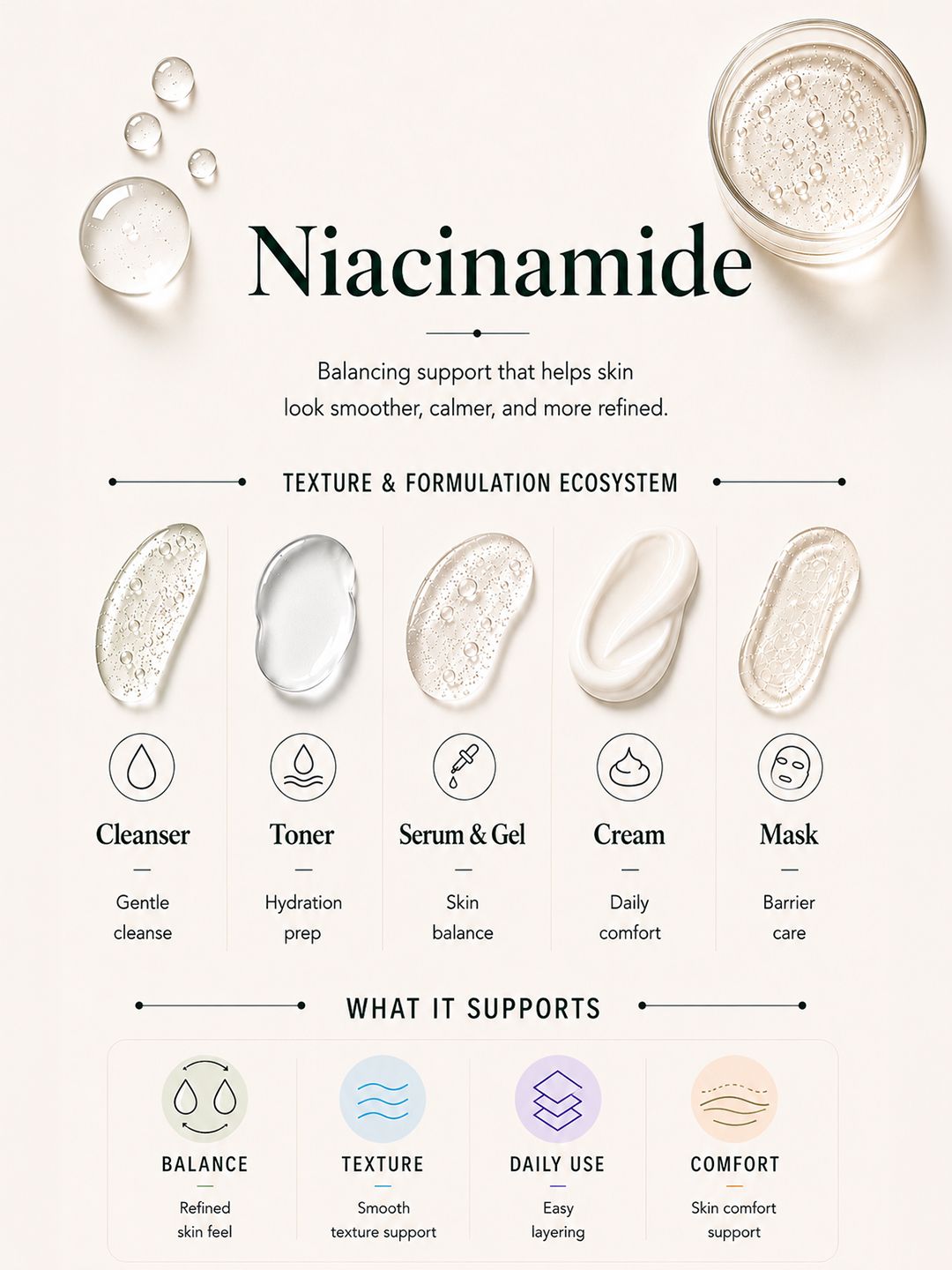 Buy KOJIVIT Ultra Gel With Niacinamide - 30 g - Serum and Gel for