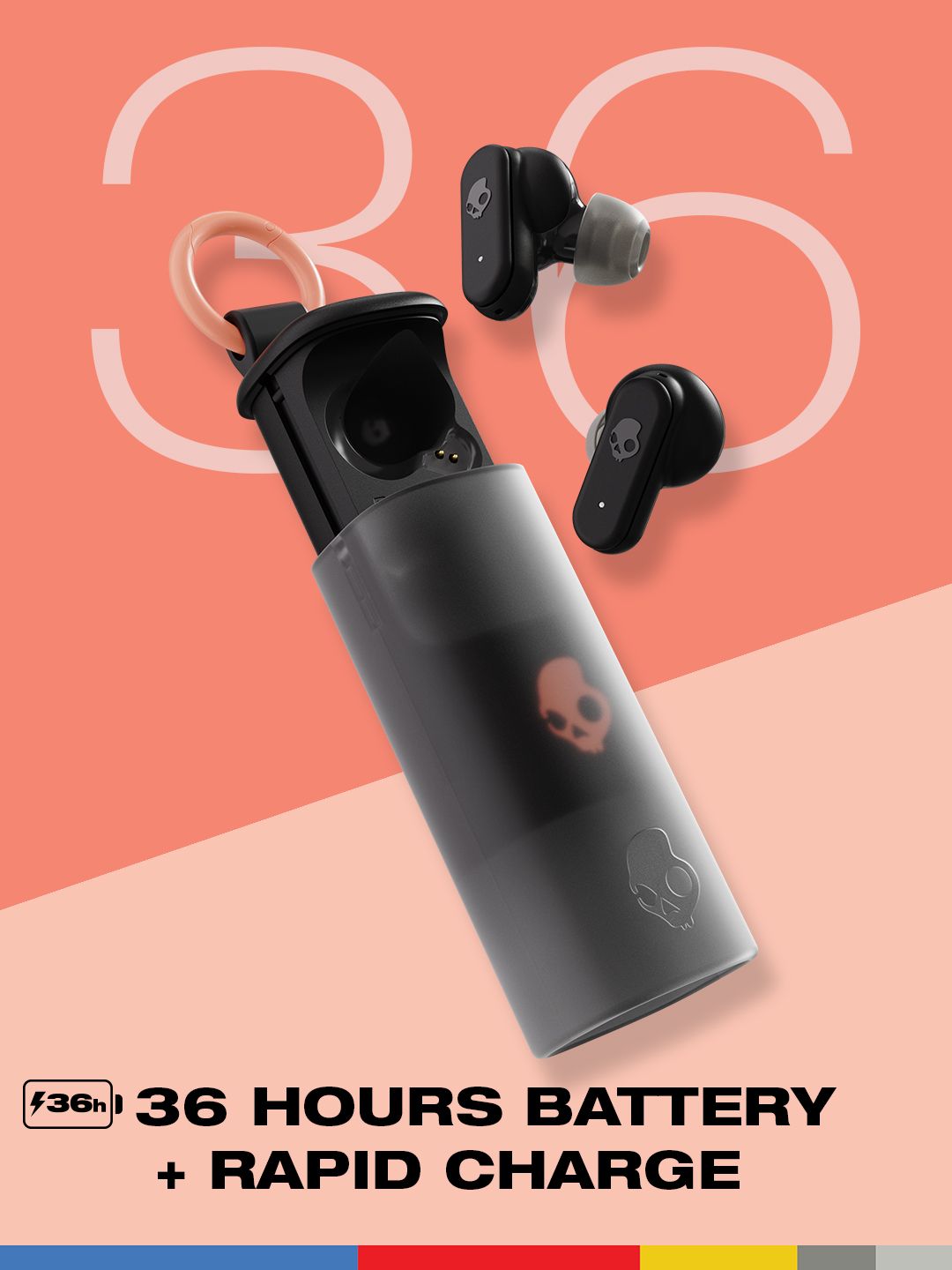 Skullcandy Dime Evo Wireless Earbuds with Preset EQ Modes