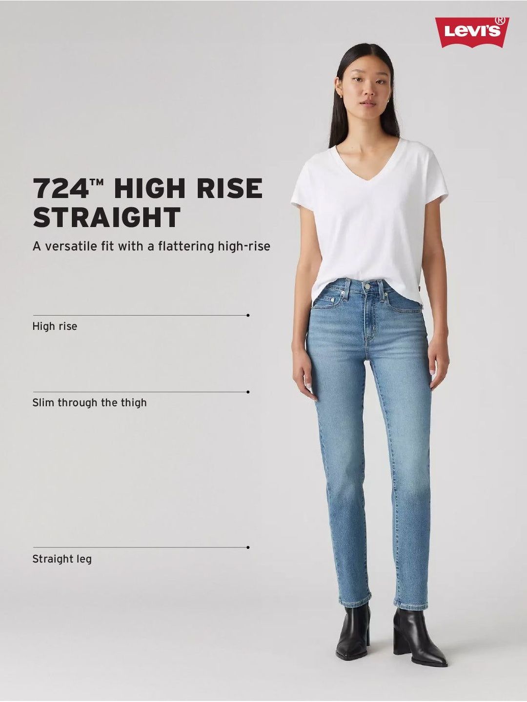 724 Black Straight Fit High Rise Jeans