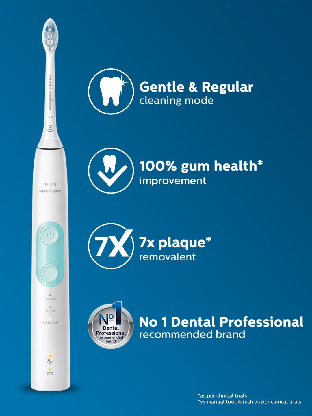 Buy Philips Sonicare HX6807/24 ProtectiveClean Electric Toothbrush