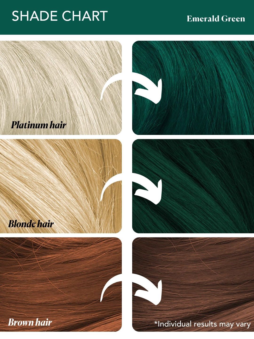 Buy Paradyes Ammonia Free Semi-Permanent Hair Color 120g - Emerald