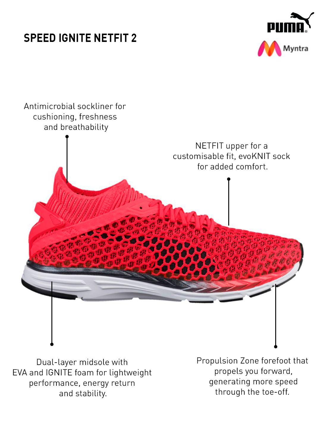 PUMA  「Speed IGNITE NETFIT」 Buy Puma Men Red Speed IGNITE NETFIT 2 Running Shoes - Sports