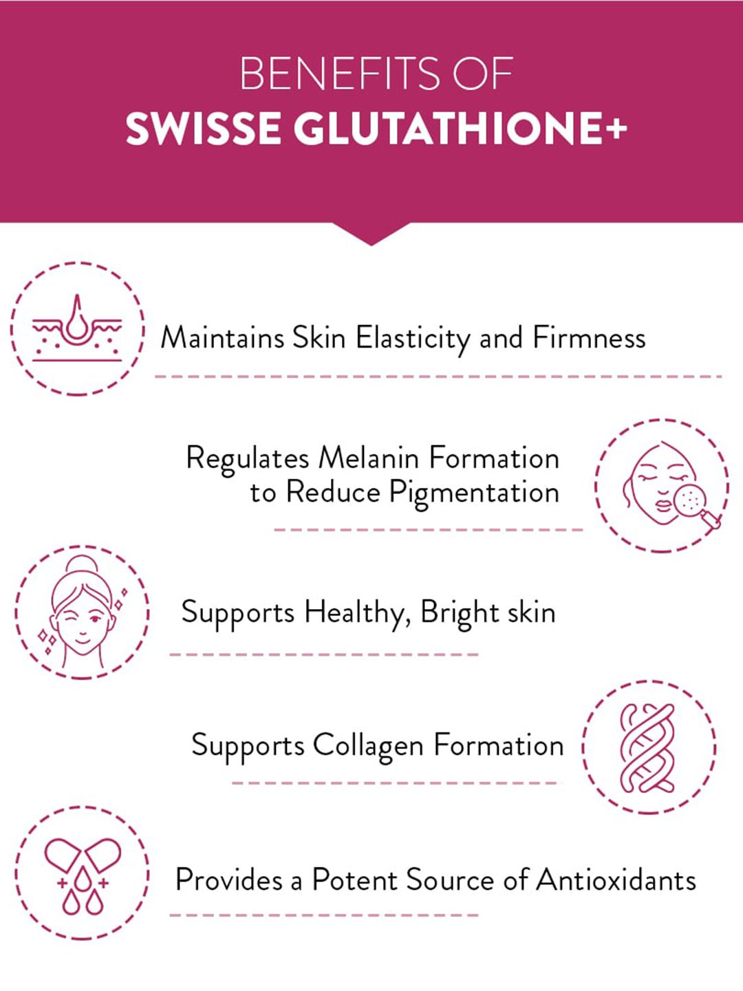 swisse glutathione+ review Buy Swisse Glutathione+ Capsules with Vitamin C & E - 30 Capsules - Skin  Supplements for Unisex 24792400