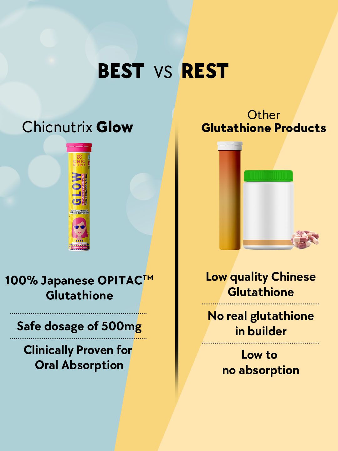 glutathione reduced form benefits Gluathione: A Super Antioxidant