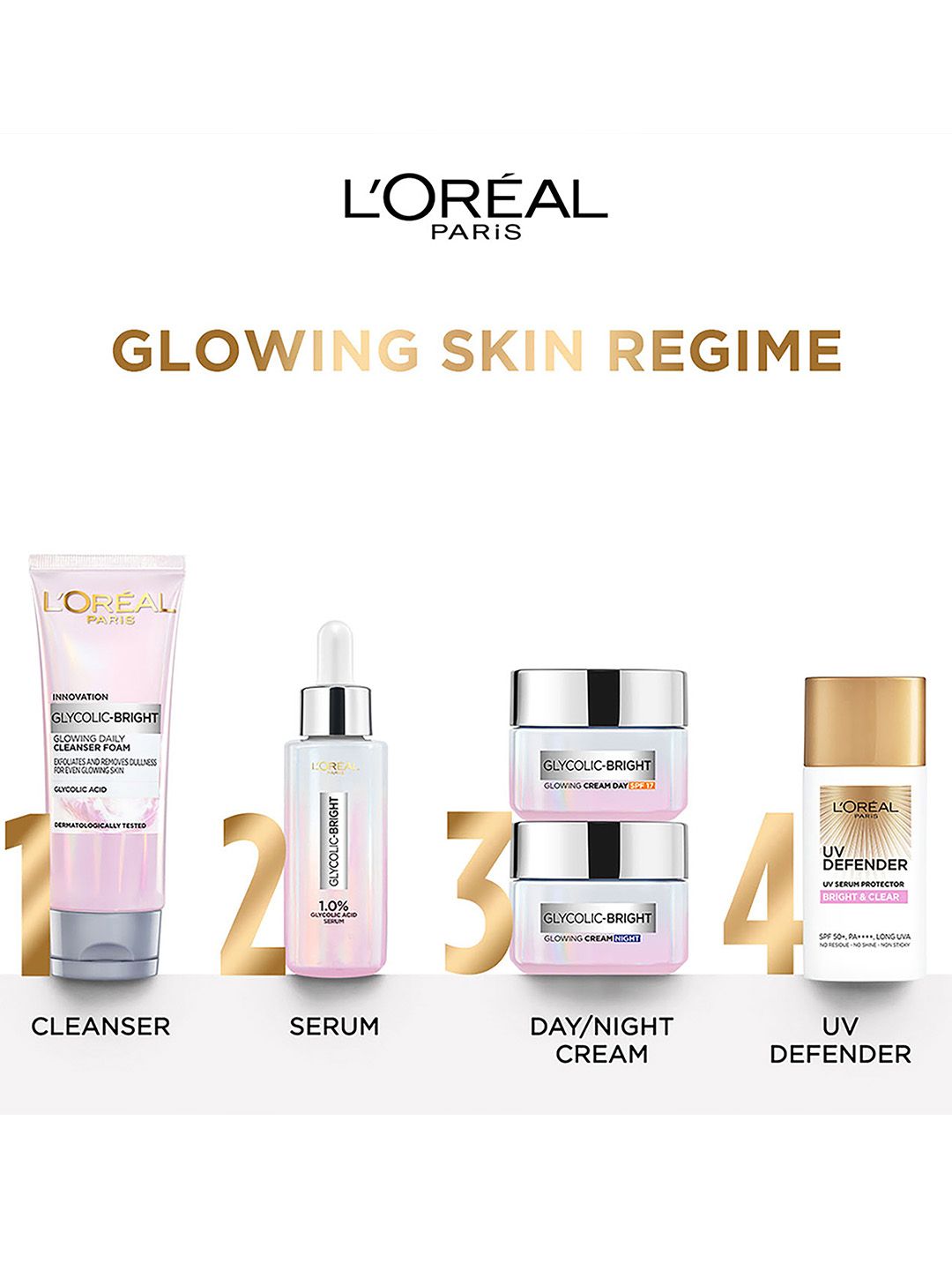 Buy LOreal Paris Glycolic Bright Regime Combo-Cleanser 50ml + Face