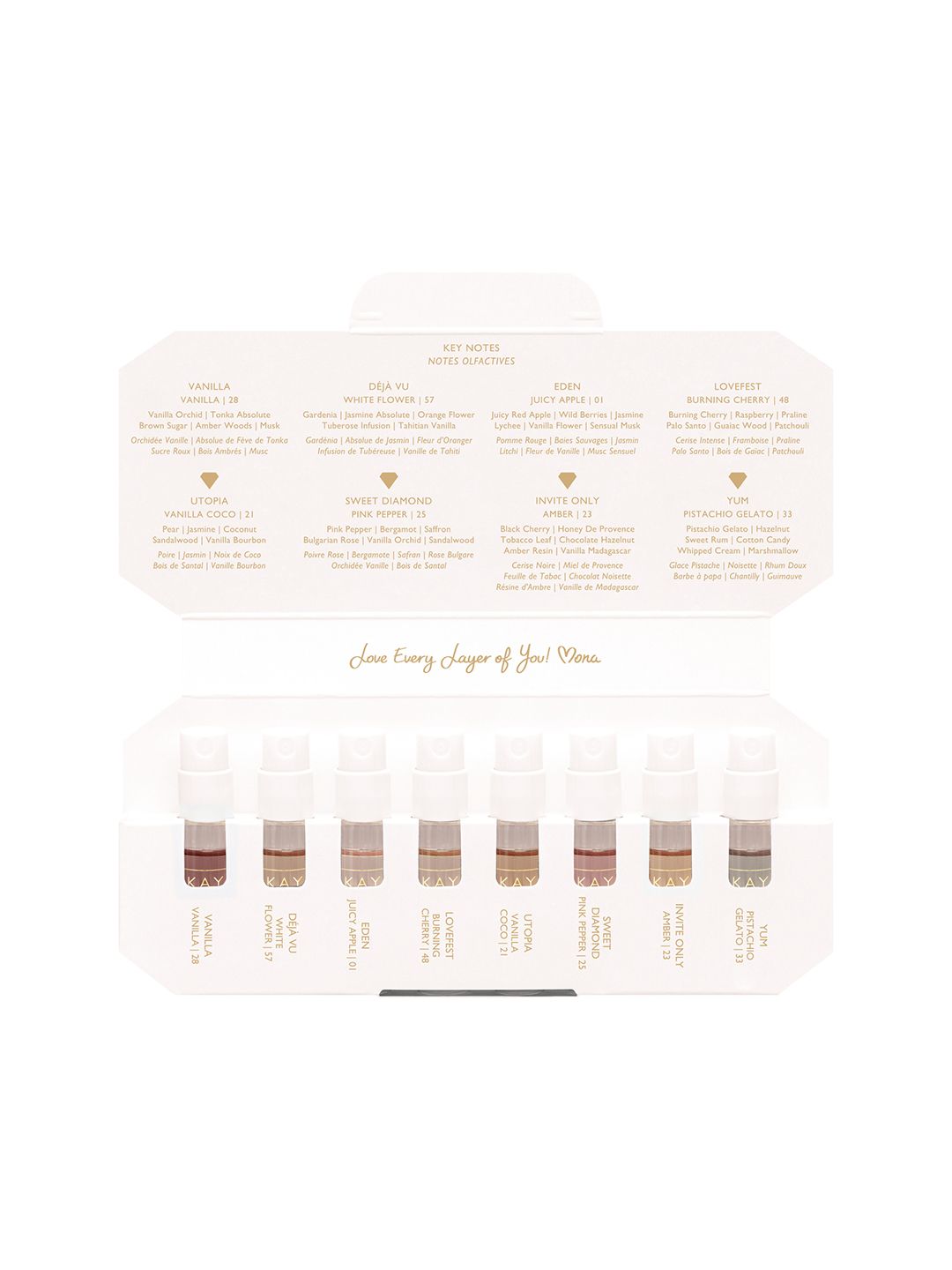 Kayali Discovery Layering Set