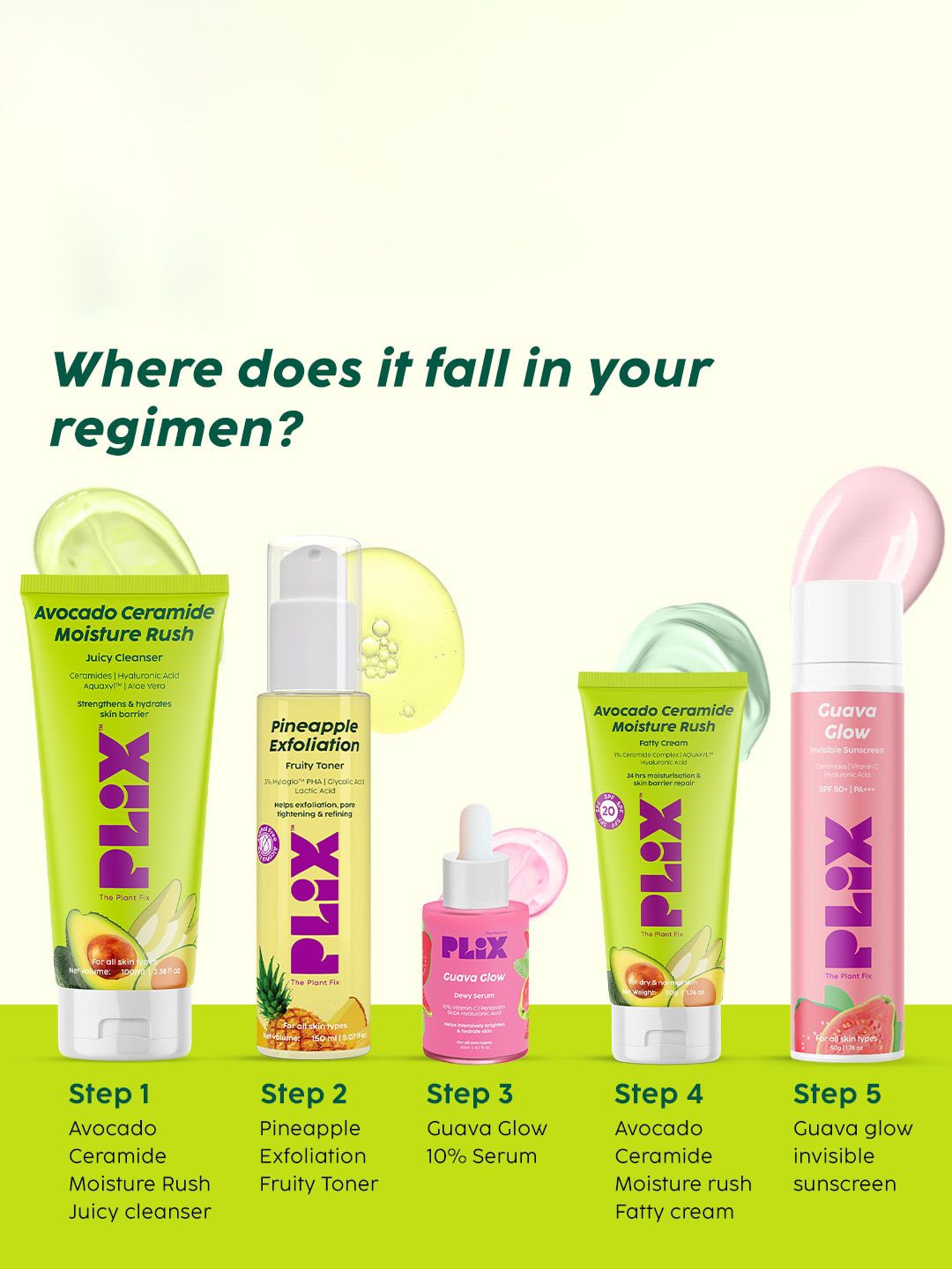 PLIX THE PLANT FIX Avocado Ceramide Cleanser-10% Vitamin C Serum-Guava Moisturizer
