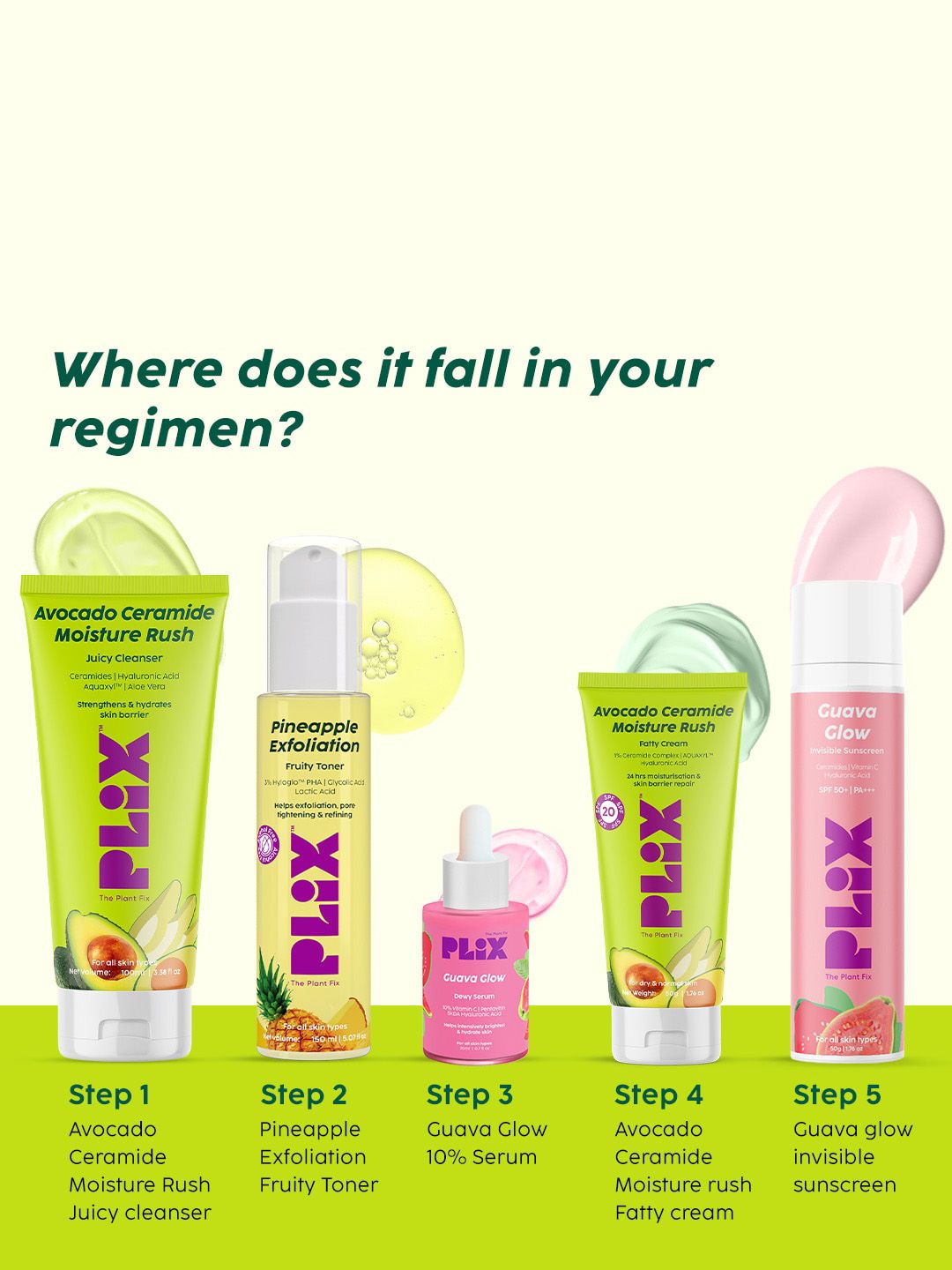 PLIX THE PLANT FIX Set Of 2 Avocado Ceramide Moisture Rush-100ml & Guava Moisturizer-50ml