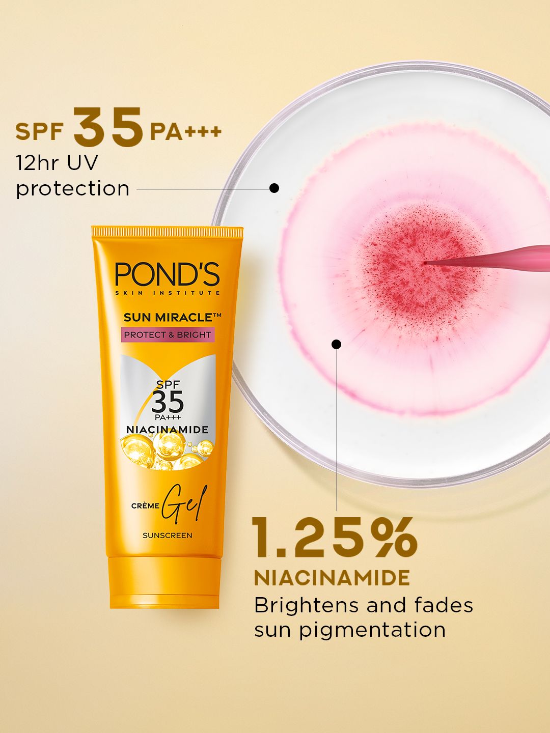 Buy Ponds Sun Miracle Protect & Bright SPF 35 PA+++ Creme Gel